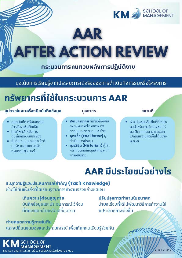 ทำความรู้จัก AAR กับการเพิ่มประสิทธิภาพการทำงาน