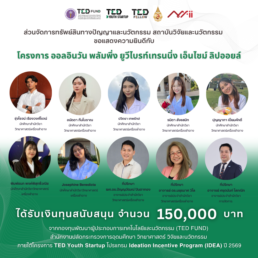 สำนักวิชาการจัดการ มฟล. ขอแสดงความยินดีกับนักศึกษา ศิษย์เก่า และอาจารย์ที่ปรึกษา คว้าทุนสนับสนุนผู้ประกอบการนวัตกรรม TED Youth Startup 2026 รวมกว่า 1.5 ล้านบาท